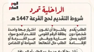 فتح باب التقديم.. خطوات التسجيل في حج القرعة إلكترونيًا من المنزل 1